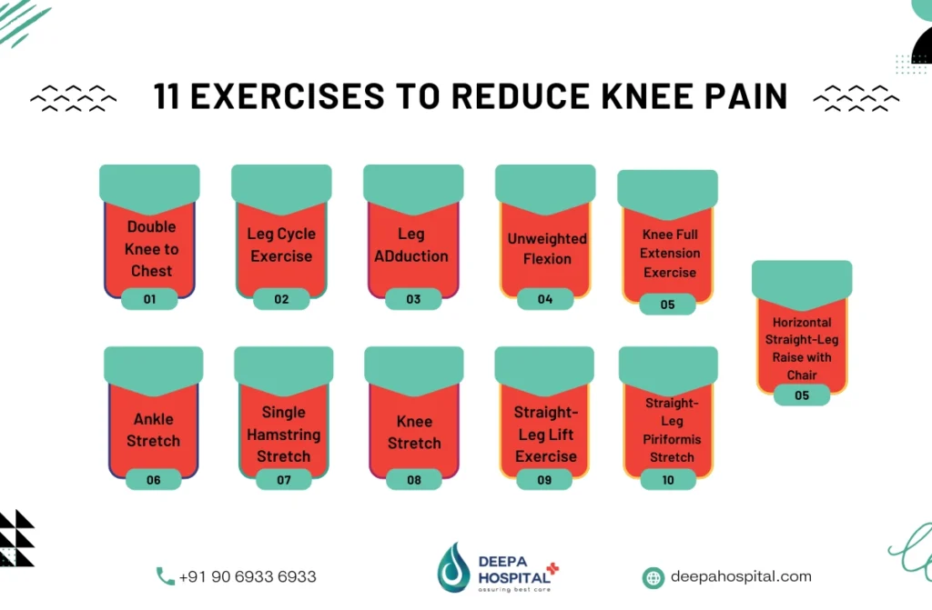 Exercises to Reduce Knee Pain 